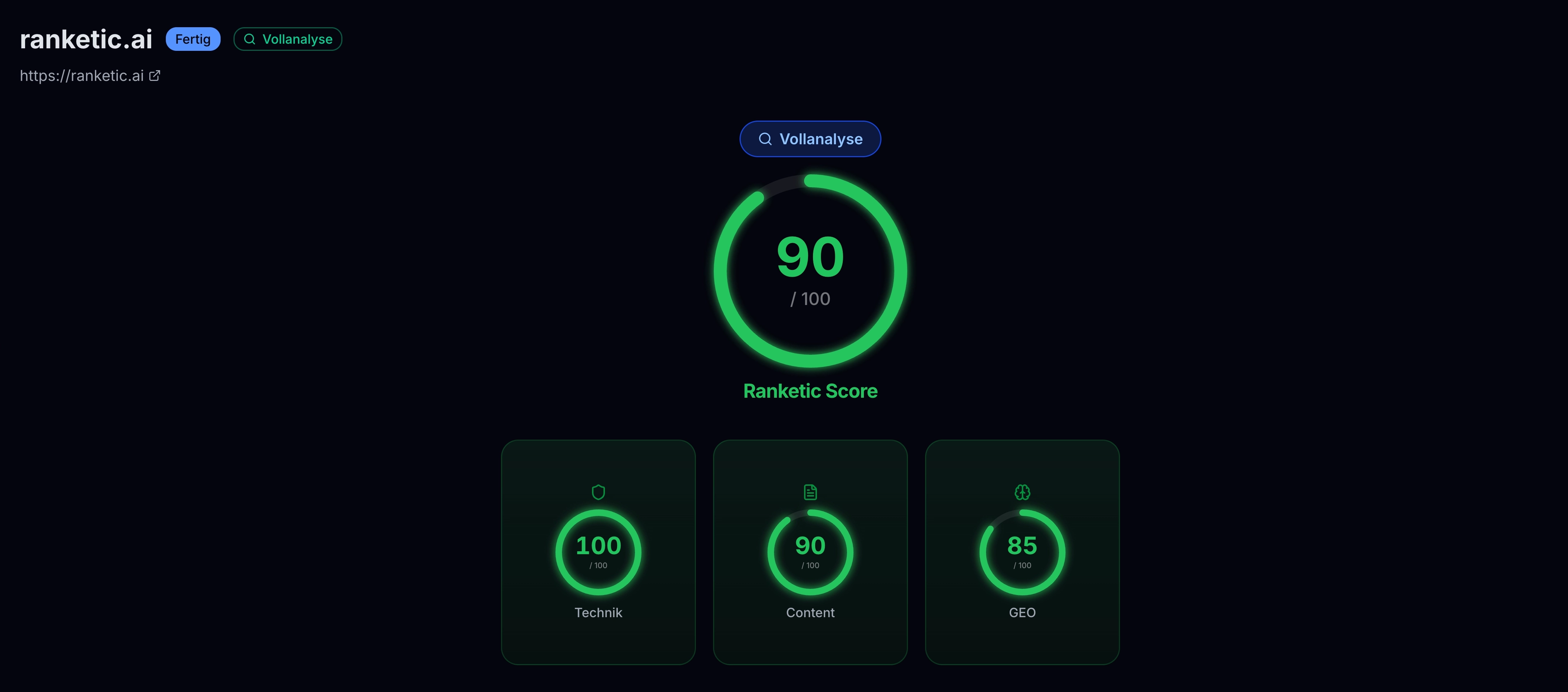 Ranketic SEO & GEO Analyse-Dashboard mit Score-Ringen für Technik, Content und GEO-Bewertung
