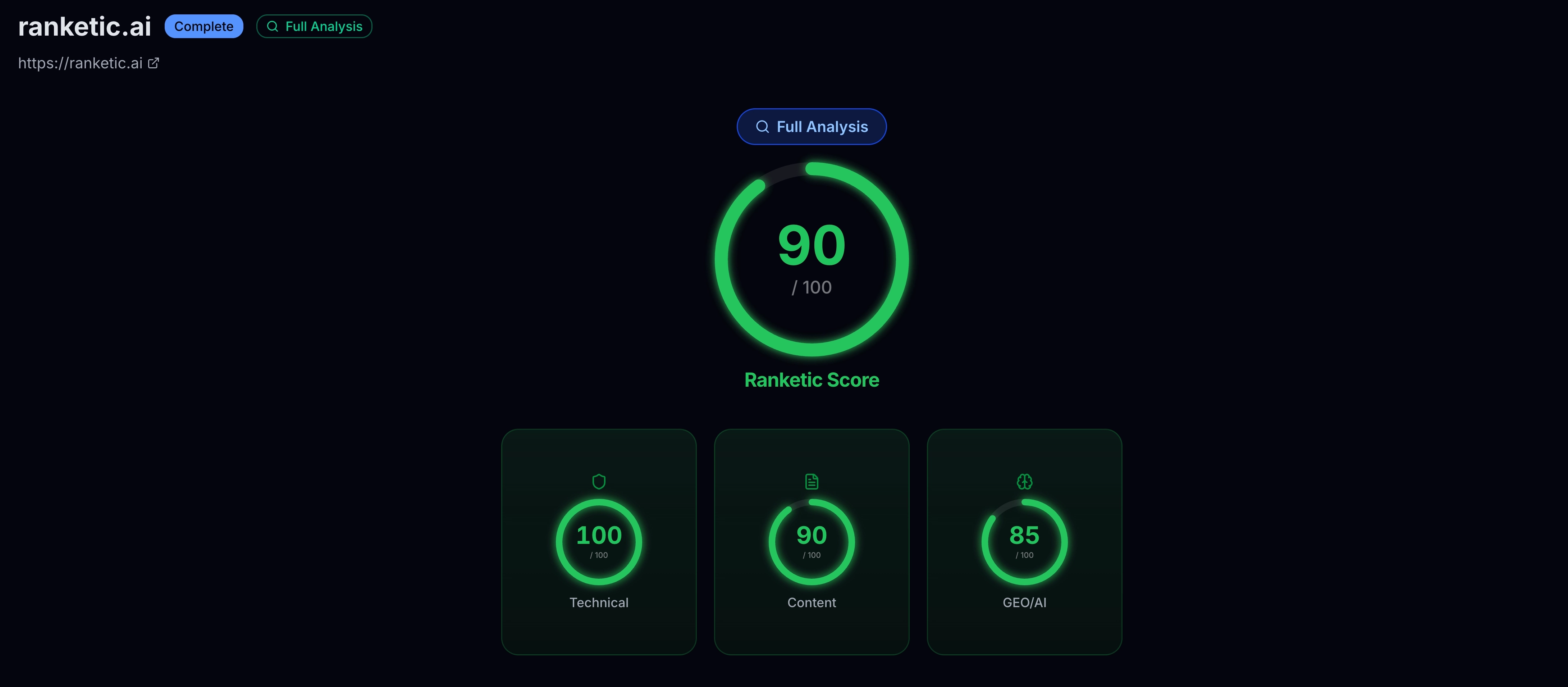 Ranketic SEO & GEO analysis dashboard with score rings for Technical, Content and GEO evaluation